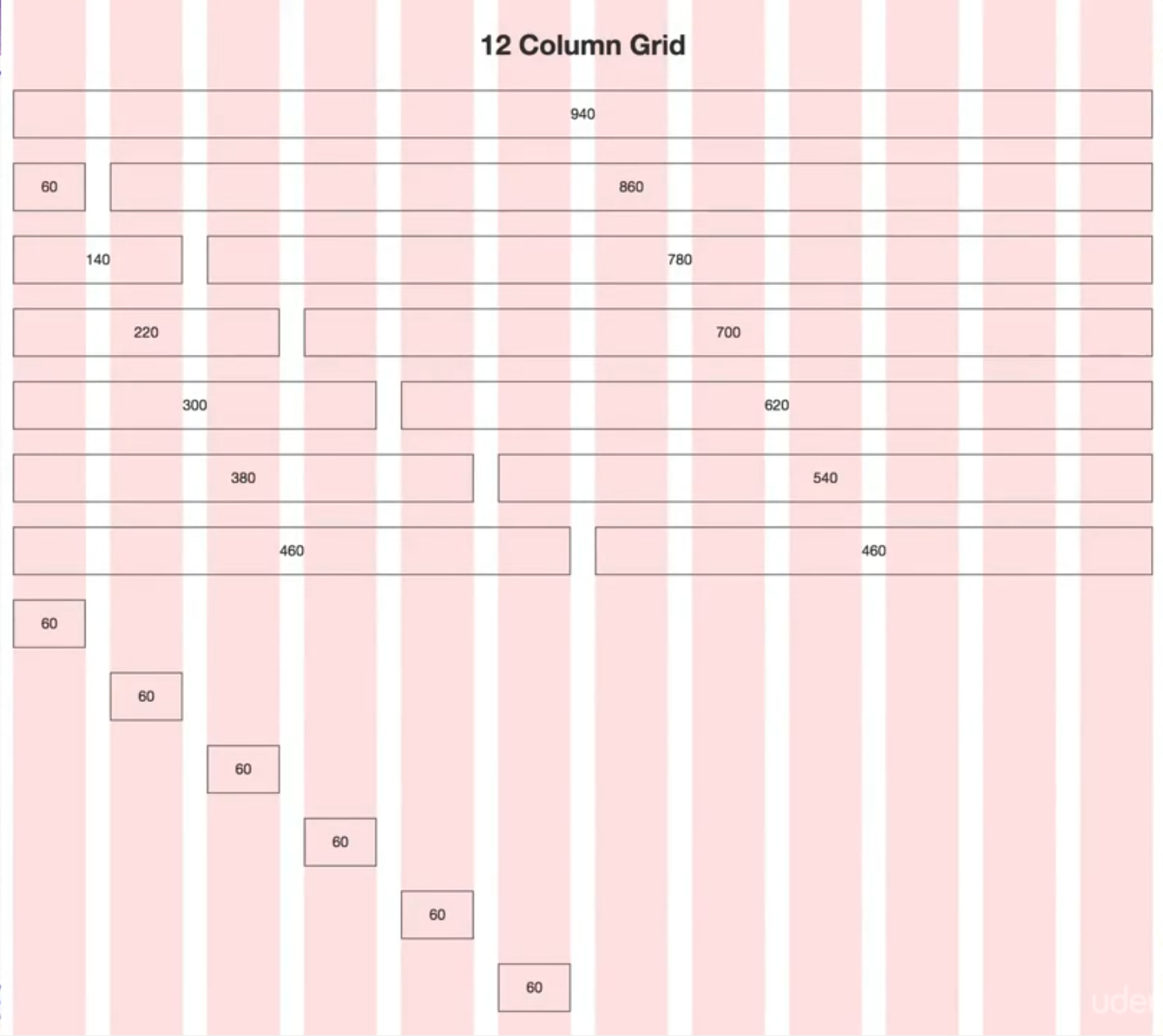 grid-system