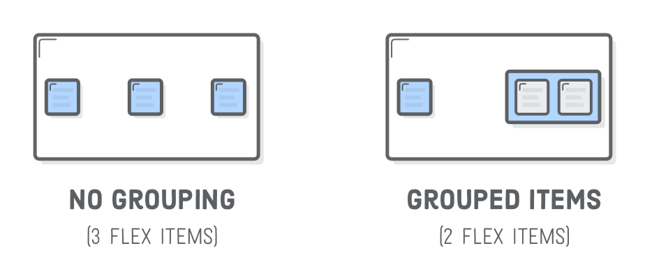 grouping-flex-items