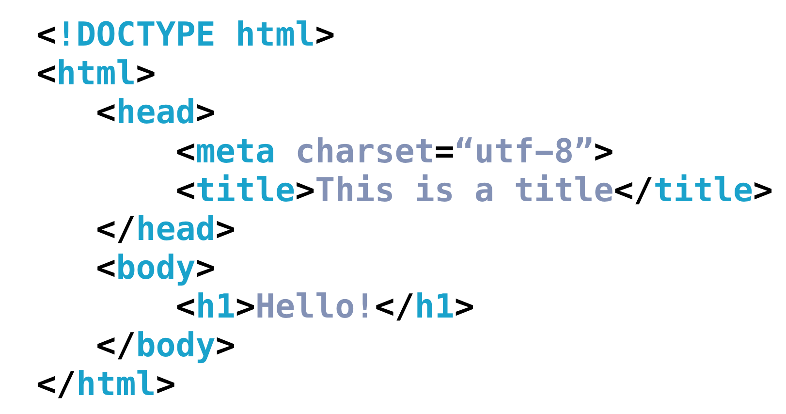 HTML 常用模板